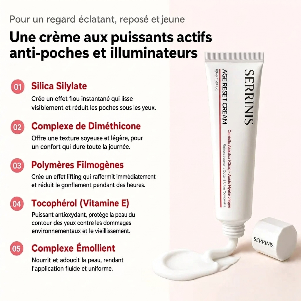 SERRINIS™ – Crème Anti-âge