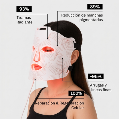 Máscara de luz roja antienvejecimiento Pro