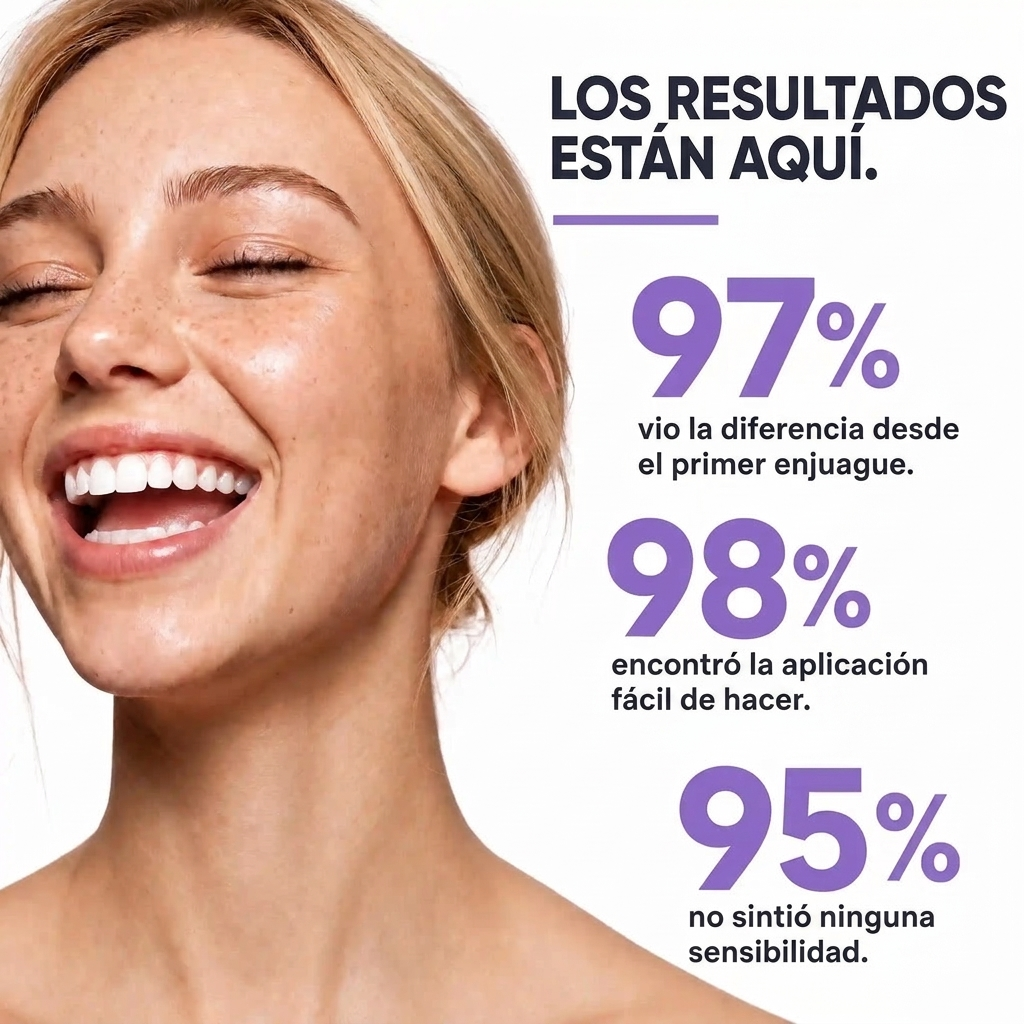 Serrinis Blanqueador Morado