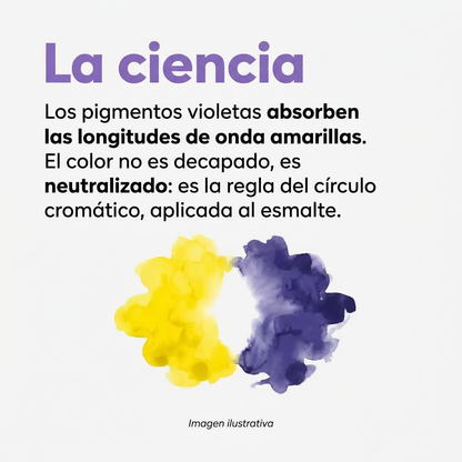 Serrinis Blanqueador Morado